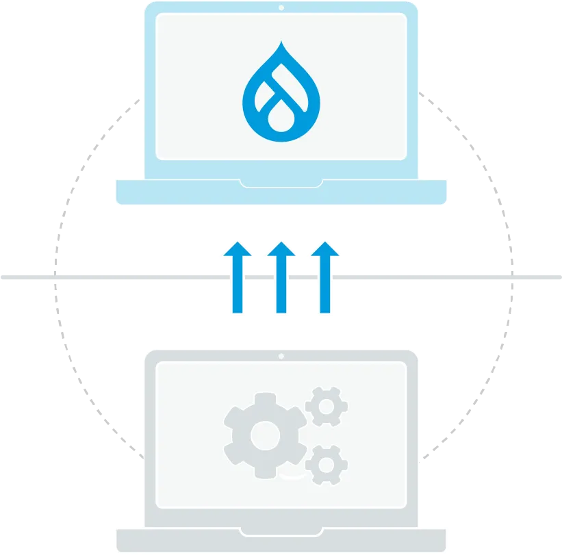 Drupal Migration