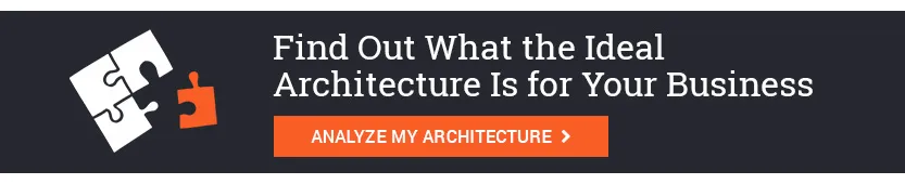 What is your ideal commerce architecture? Find out with this quick quiz >