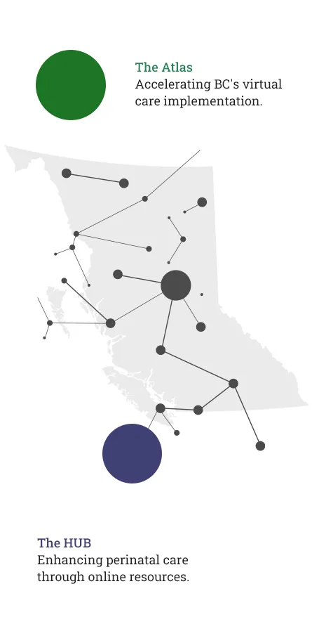 Provincial Health Services | Atlas & The Hub | Connecting BC patients & practitioners | Acro Media