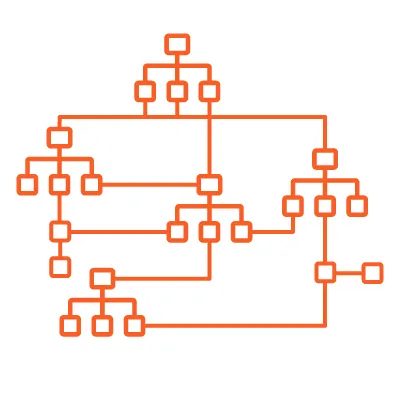 Commerce Architecture