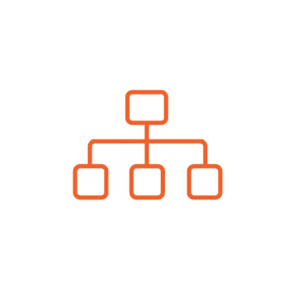Optimized Commerce Architecture
