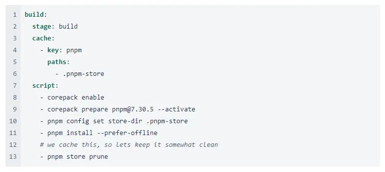 Caching | Tech Update: PNPM | Acro Media