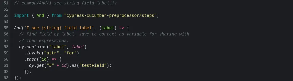 Behaviour-Driven Development for the Modern JS Developer