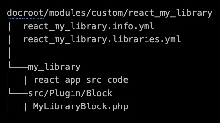 Embedding React Code Into Drupal For Better Projects | Acro Commerce