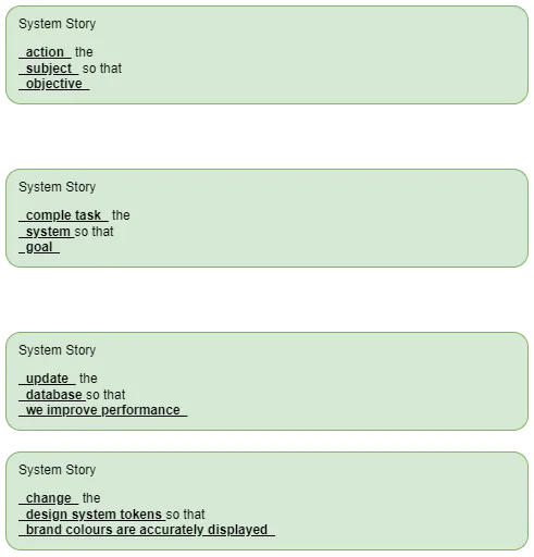 Project Planning at Acro Commerce | Story Writing | System Stories