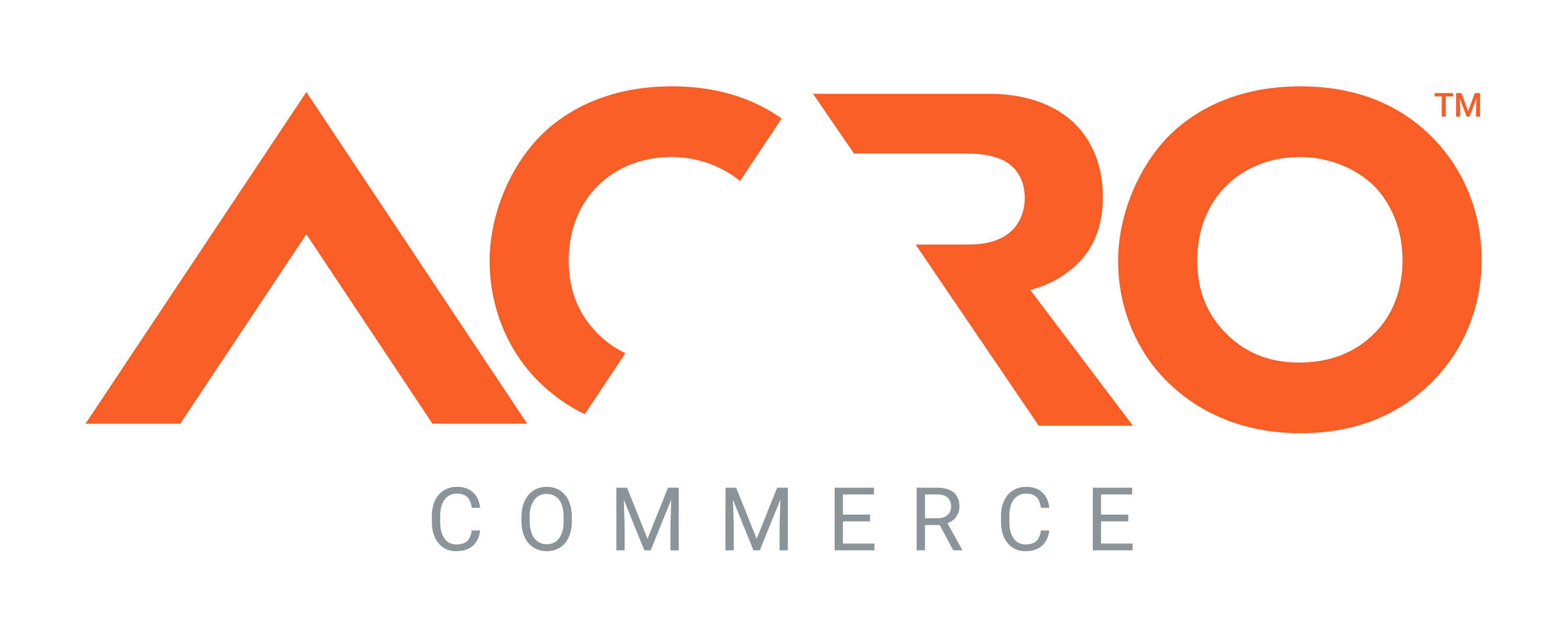 Acro Commerce | Digital Commerce Development Experts