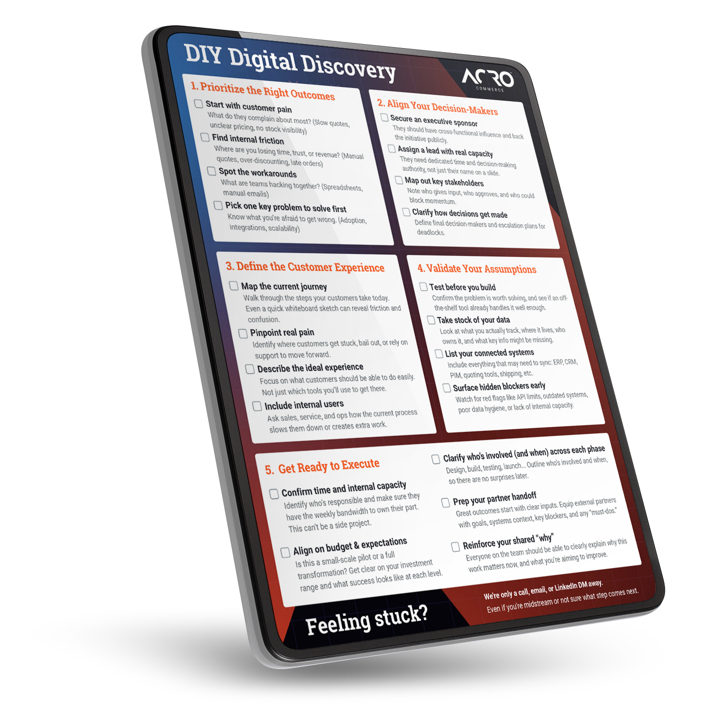 Digital Discovery Cheat Sheet - Tablet - RIGHT | Acro Commerce