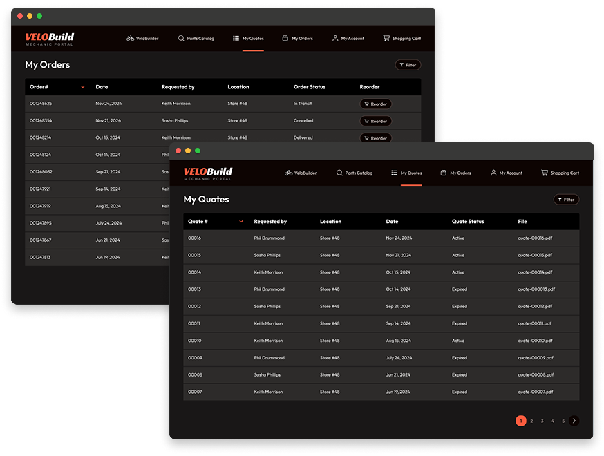 B2B Portal Custom Development, Custom Quotes and Past Orders