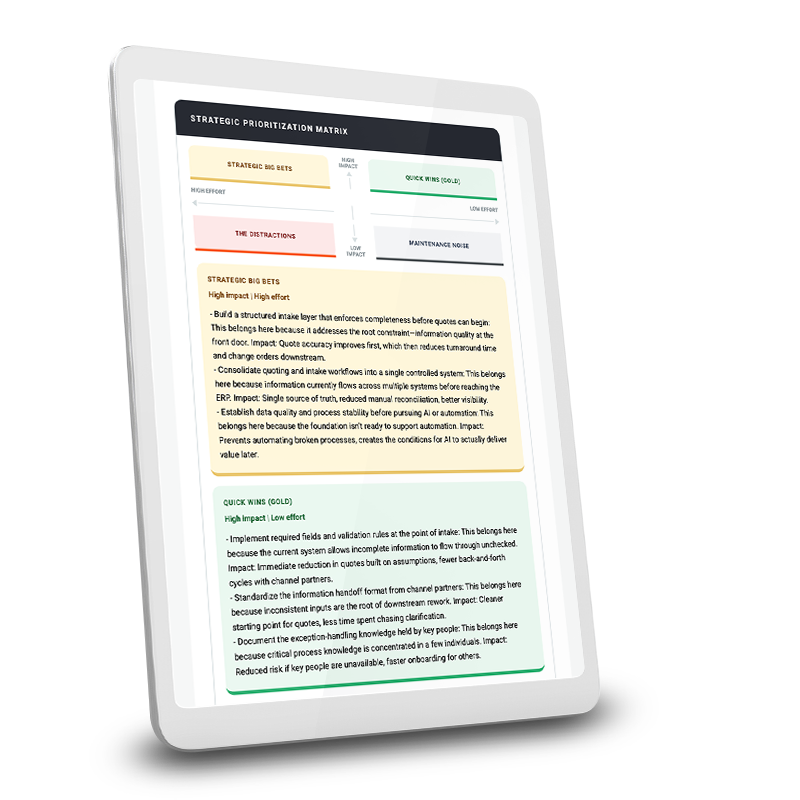 Manufacturing Direction Report: Priority Matrix Displayed on White Tablet