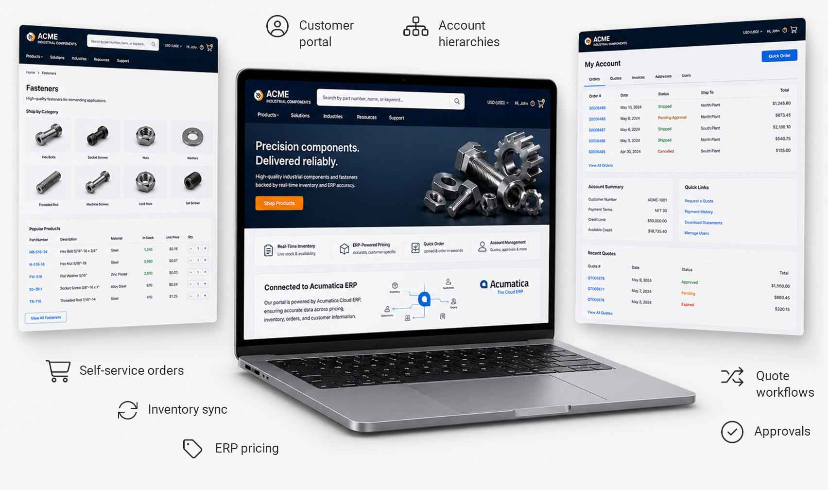 Acumatica Shopware Connector