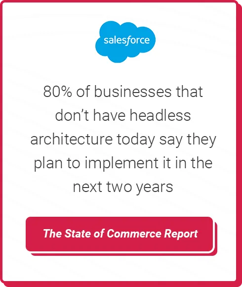 80% of businesses that don't have headless architecture today say they plan to implement it in the next two years - Salesforce