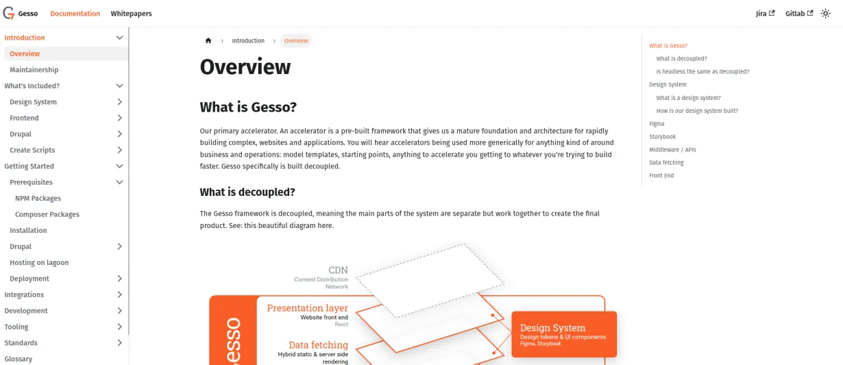 Improving Documentation for Operational Efficiency | Acro Commerce