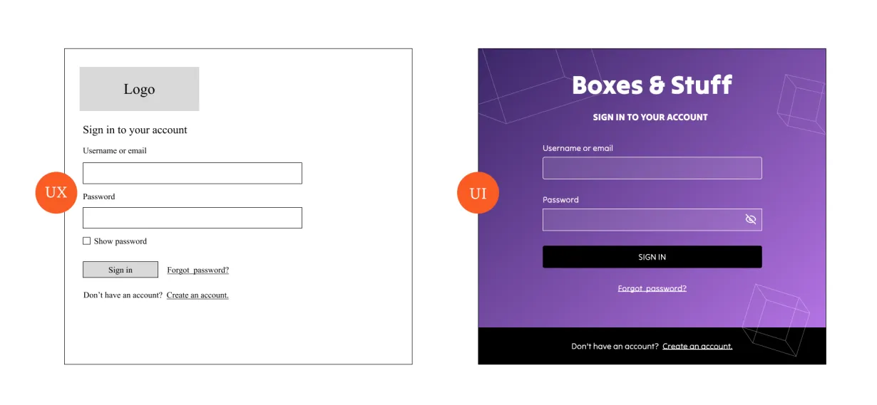 Demystifying the Design Process: UX/UI Explained