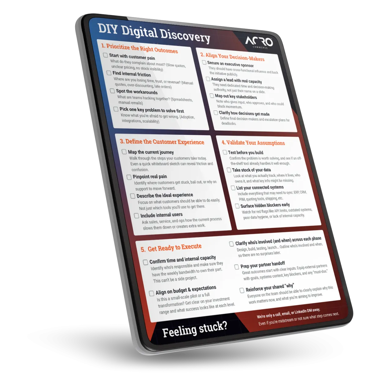 Digital Discovery Cheat Sheet - Tablet - RIGHT | Acro Commerce