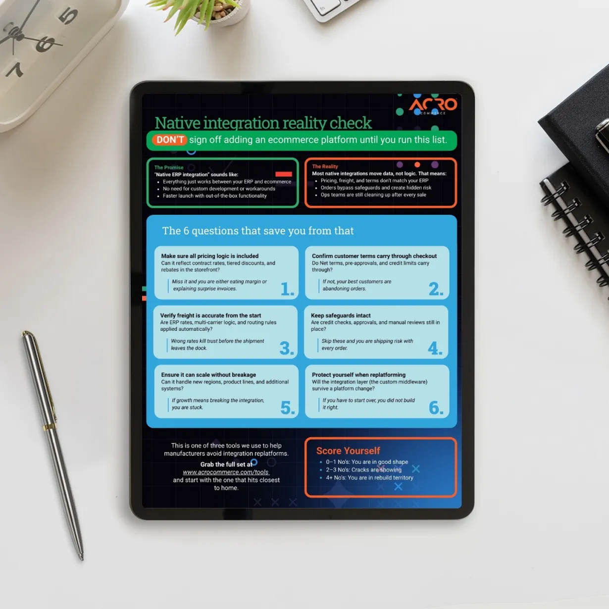 Native Integration Reality Check | Free download | Tools | Acro Commerce