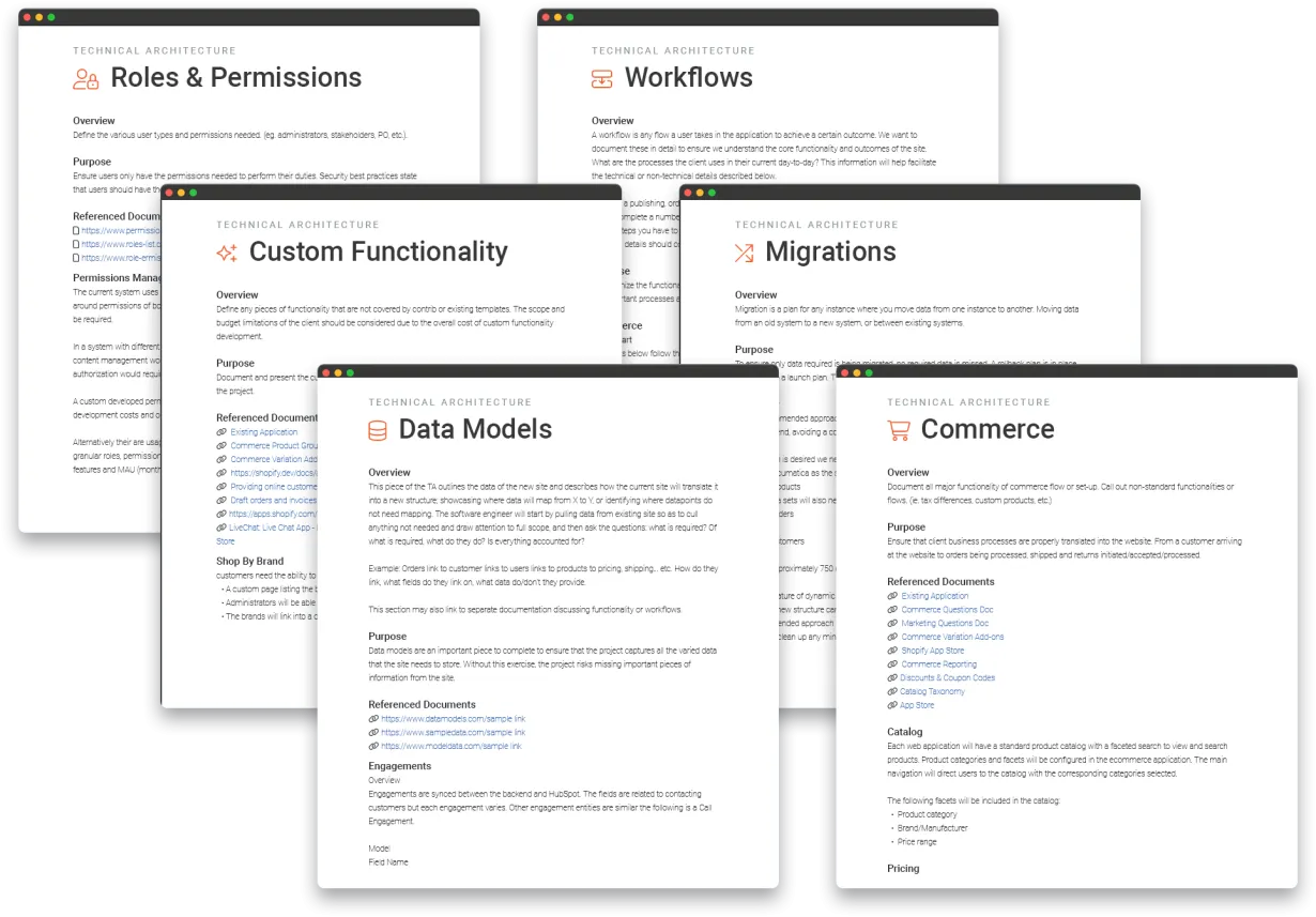 Sample Technical Architecture documentation for Roles & Permissions, Workflows, Custom Functionality, Migrations, Data Models, and Commerce