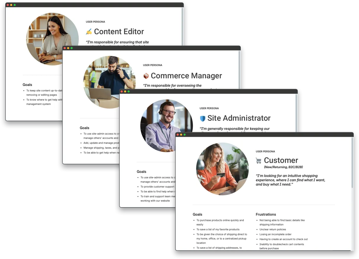 Four user personas, displayed in browser windows. Content Editor, Commerce Manager, Site Administrator, and Customer