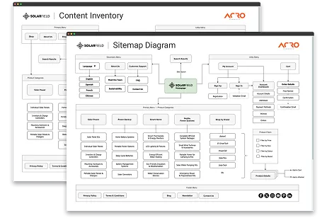 Information Architecture
