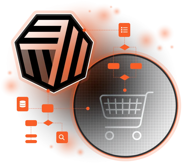 Cin7 Ecommerce Architecture
