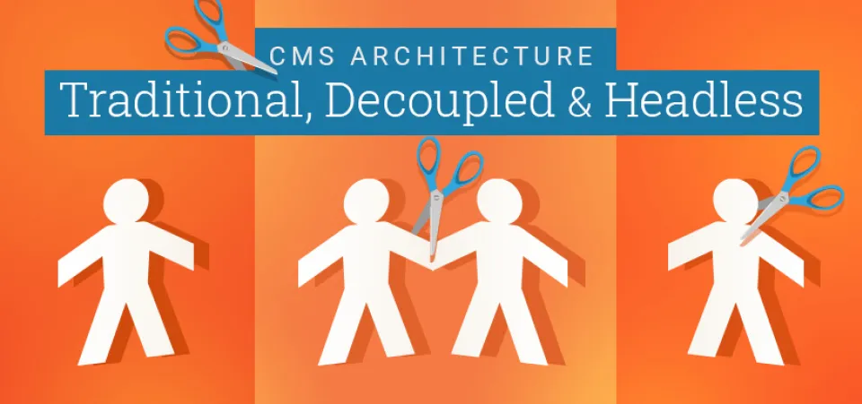 CMS Architecture: Traditional, decoupled & headless | Acro Commerce